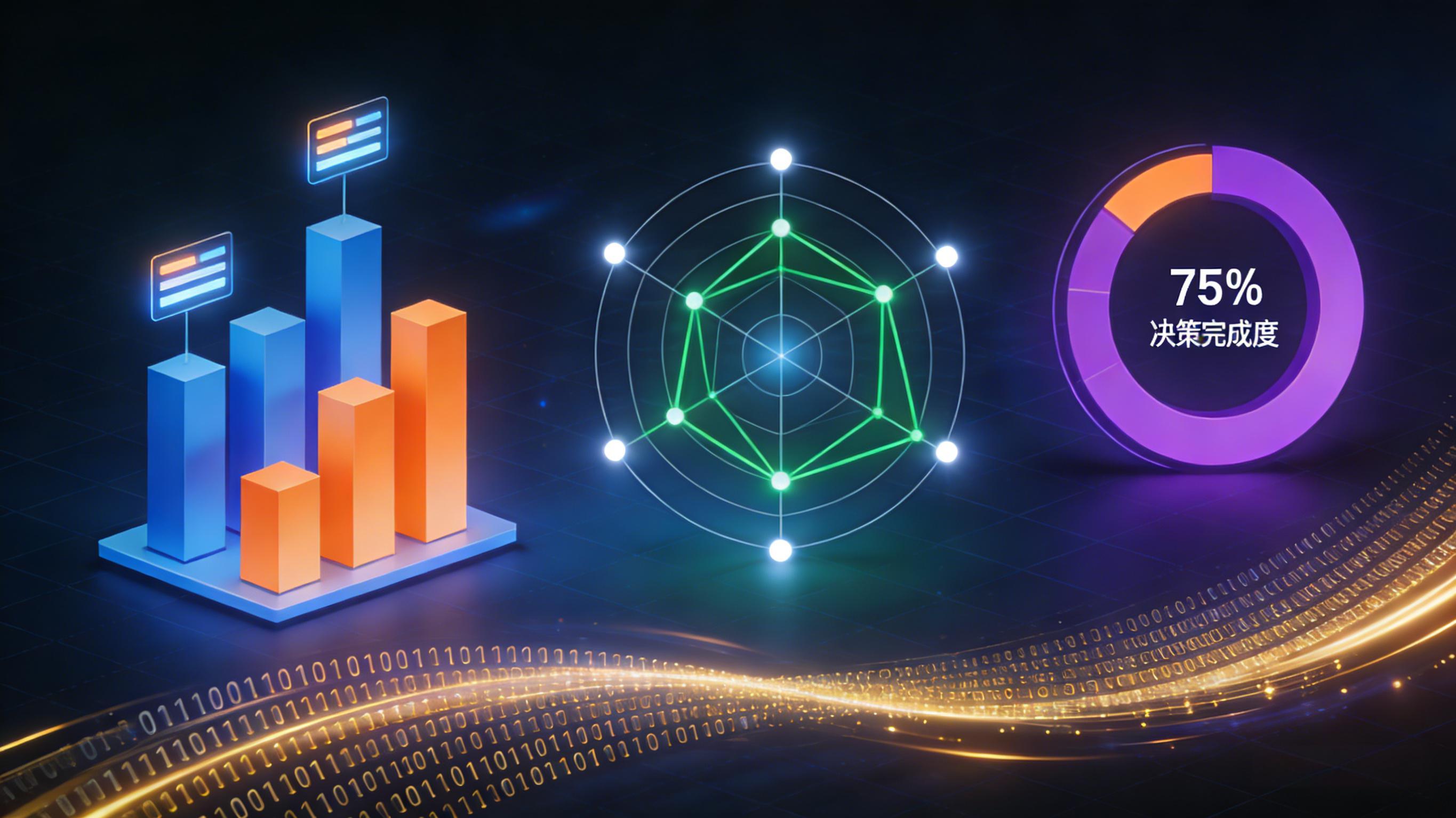 可视化决策支持